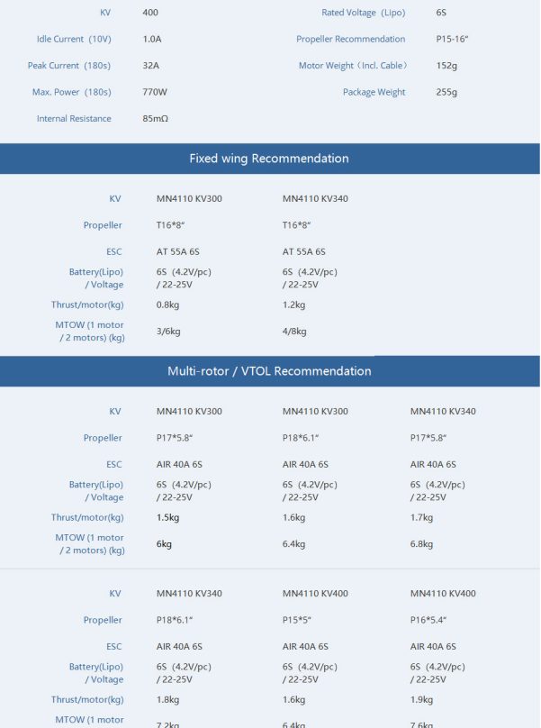 T-Motor MN4110 KV400 Brushless Motor for Multirotor In India