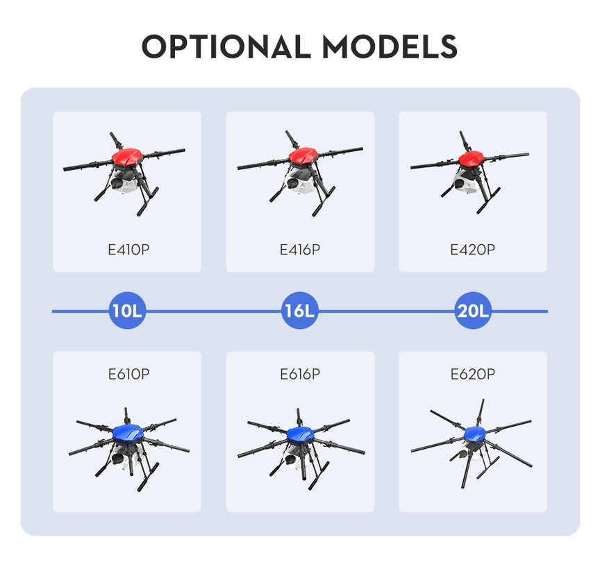 EFT E610 M 10L 6 Axis Agricultural Drone Frame in India Features